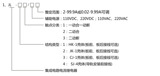 JL-11繼電器型號分類及其含義