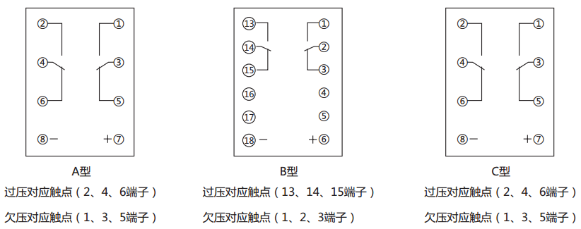 JCDY-2A/110V直流電壓繼電器內(nèi)部接線及外引接線圖(背視圖)