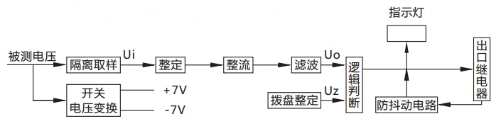 JY-DA/2集成電路直流電壓繼電器原理圖