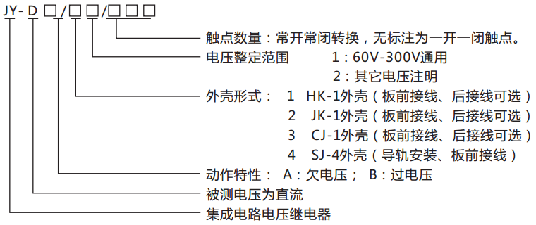 JY-DB/4集成電路直流電壓繼電器命名及含義