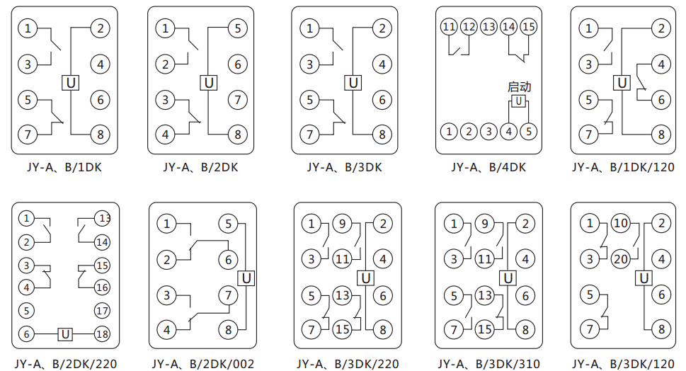 JY-A/3DK無(wú)輔源電壓繼電器內(nèi)部接線圖及外引接線圖（正視圖） 