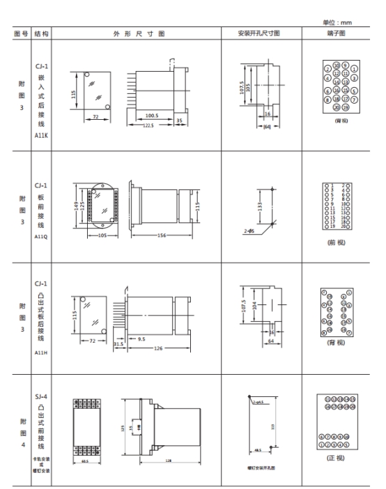 JWL-43外形及開孔尺寸