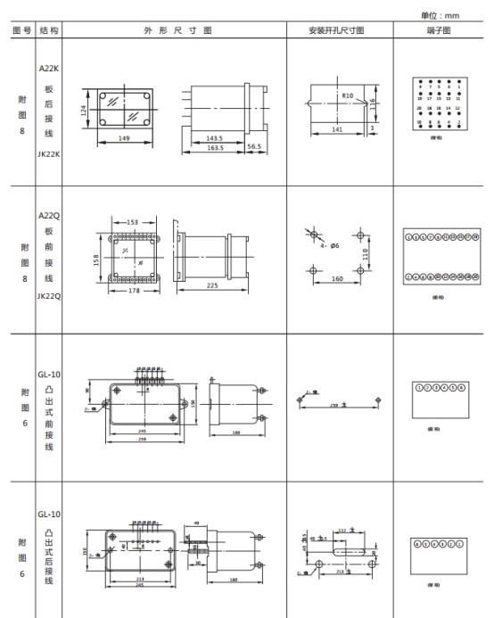 JL-D/11繼電器外形尺寸及開孔尺寸2