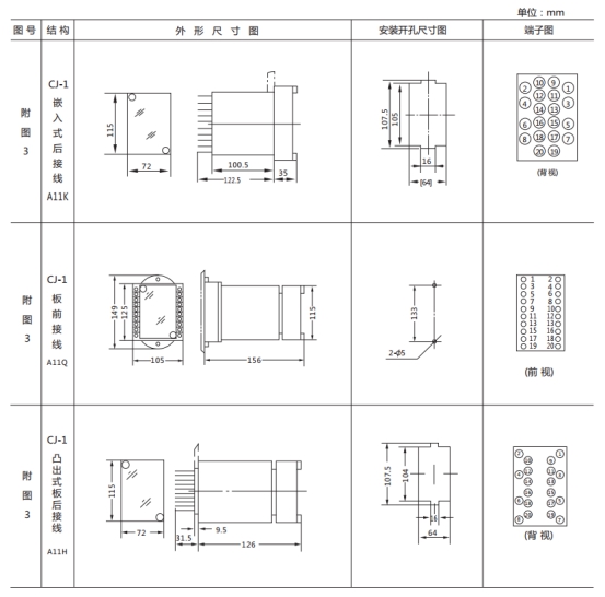 JL-C/31反時(shí)限電流繼電器外形尺寸及開孔尺寸1