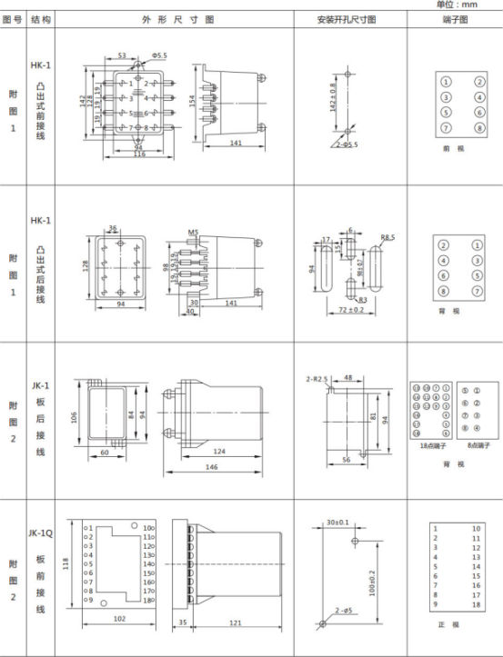 JL-A、B/41 DK無(wú)輔源電流繼電器外形結(jié)構(gòu)及開(kāi)孔尺寸圖1