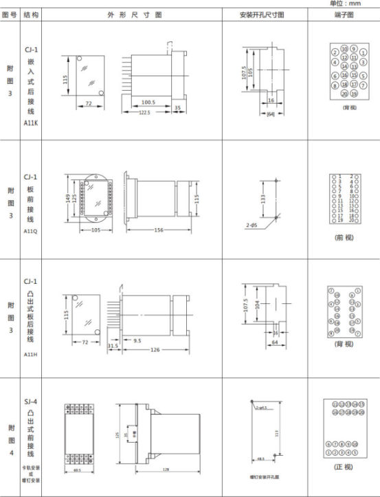 JL-A、B/41 DK無(wú)輔源電流繼電器外形結(jié)構(gòu)及開(kāi)孔尺寸圖2