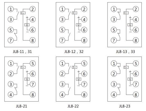 JL8-12集成電路電流繼電器內部接線圖及外引接線圖（正視圖）