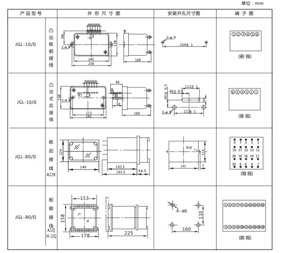 JGL-86/Ⅱ二相靜態(tài)反時(shí)限過(guò)流繼電器外形結(jié)構(gòu)及安裝開(kāi)孔尺寸圖