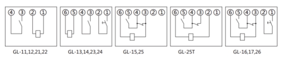 GL-23過流繼電器內(nèi)部接線圖(背視圖)