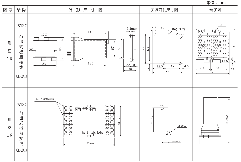 DZ-3E/26(J)中間繼電器外形及開孔尺寸