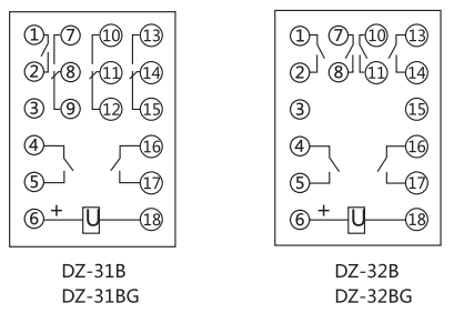 DZ-31B中間繼電器中間繼電器內(nèi)部接線圖及外引接線圖(正視圖)