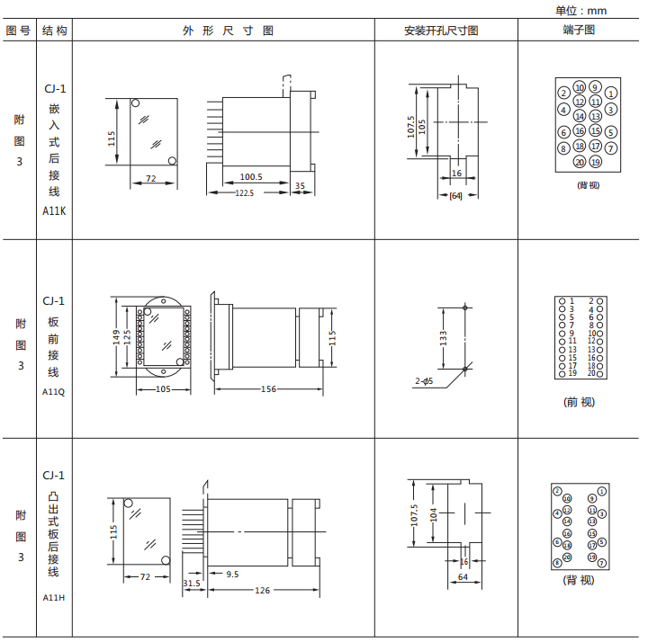 DZS-895延時(shí)中間繼電器外形及開(kāi)孔尺