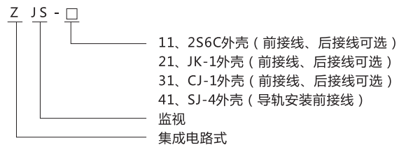 ZJS-11跳閘回路監(jiān)視繼電器型號及含義