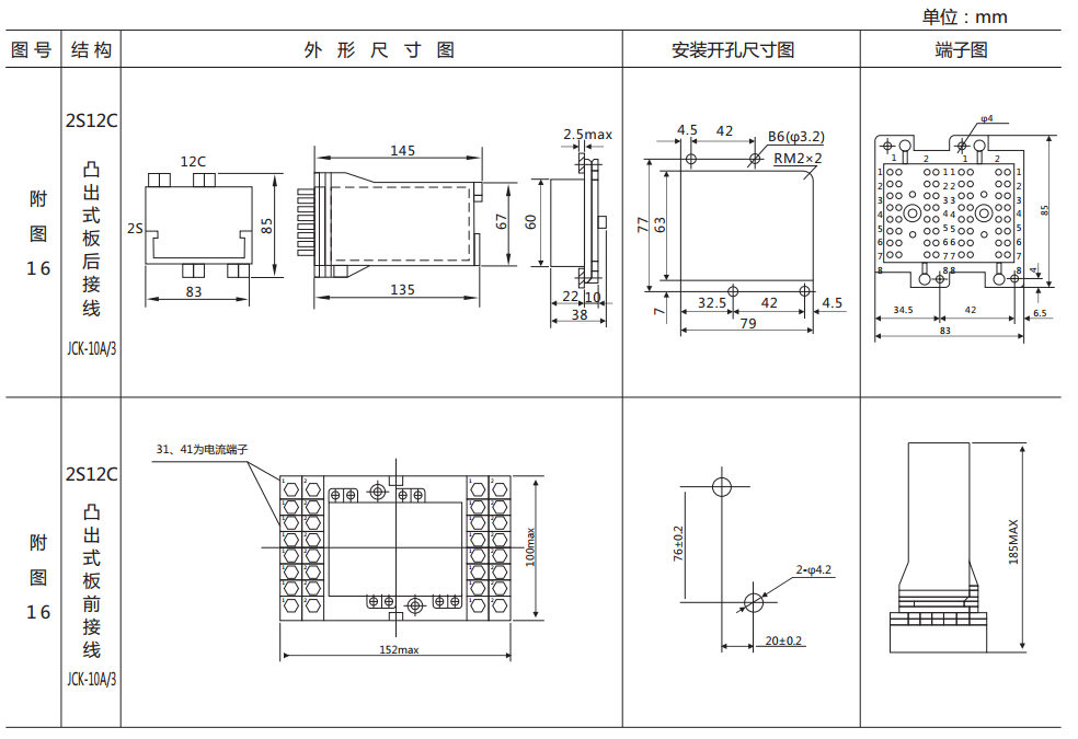 ZJ3-1E/80快速中間繼電器外形及開孔尺寸