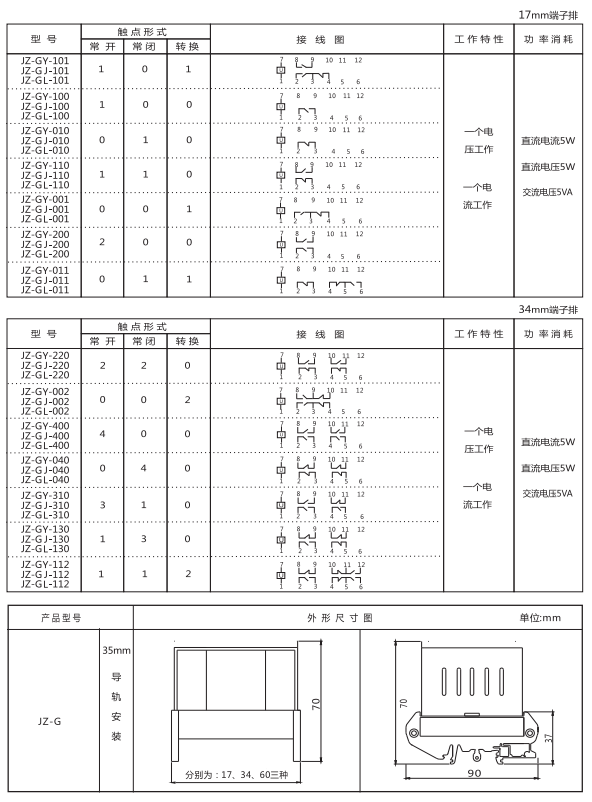 JZ-GY(J)-303端子排靜態(tài)中間繼電器參數(shù)及內(nèi)部端子外引接線圖