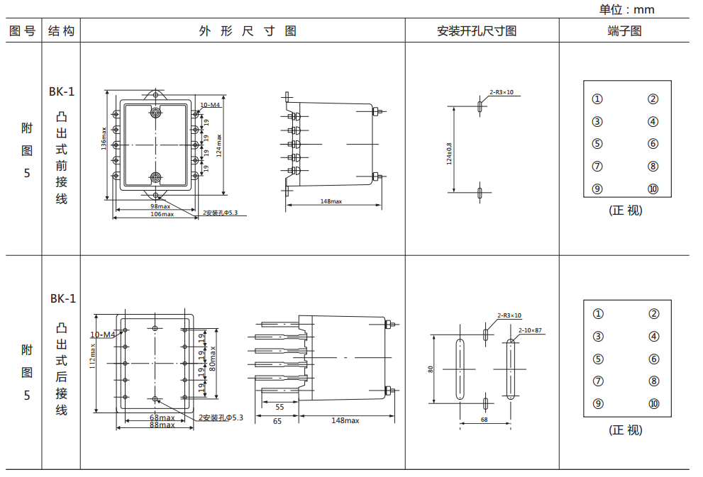 DZB-115帶保持中間繼電器外形及開孔尺寸