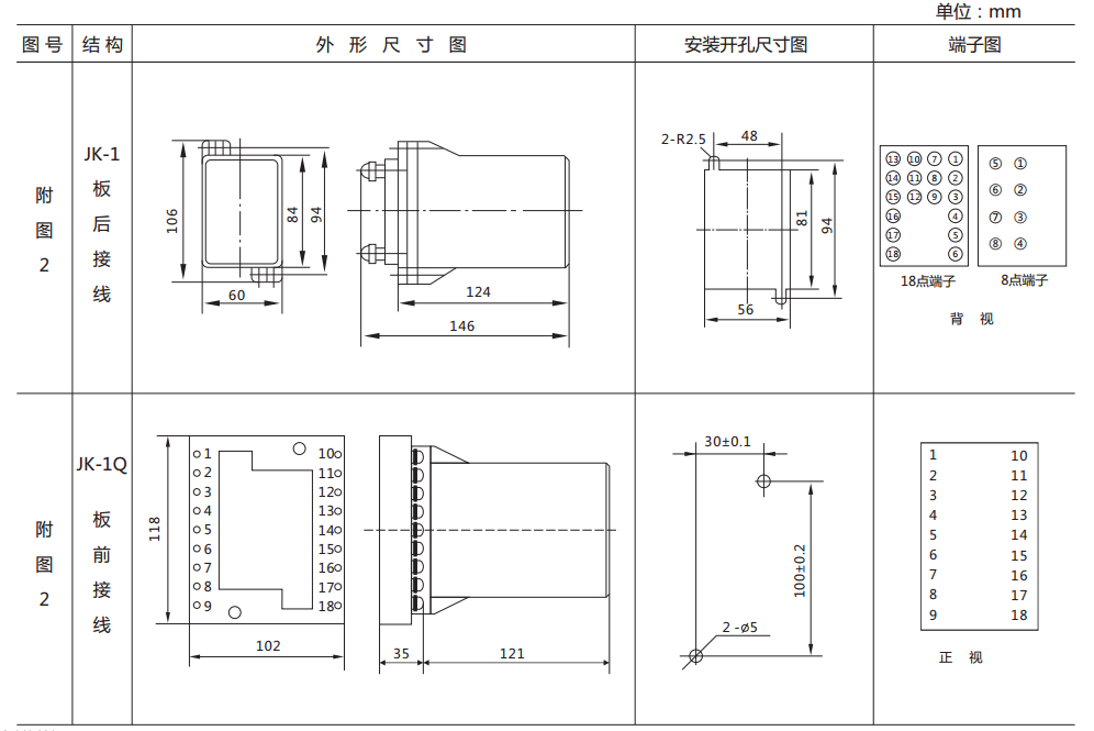 DZJ-20-1420外形及開孔尺寸