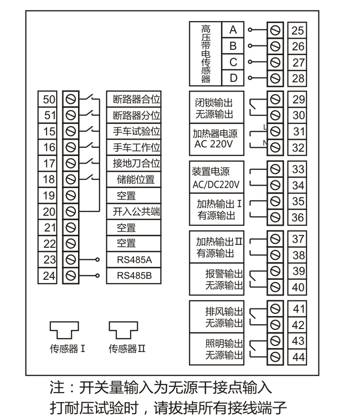 開關柜智能操控裝置參數(shù)圖