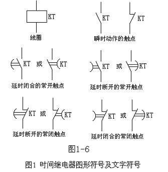 時(shí)間繼電器符號(hào).jpg