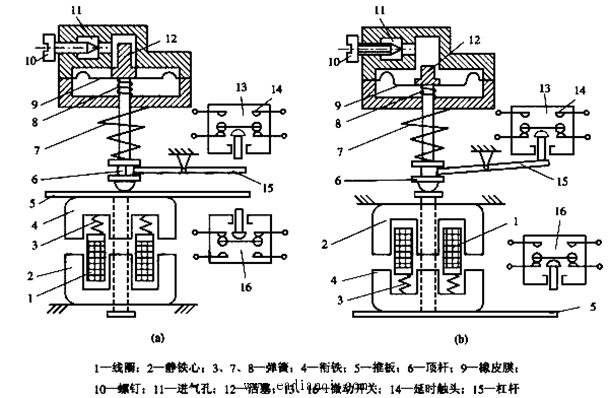 時(shí)間繼電器原理.jpg