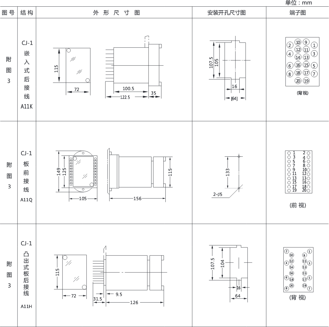 DL-32電流繼電器外形結(jié)構(gòu)及開(kāi)孔尺寸圖