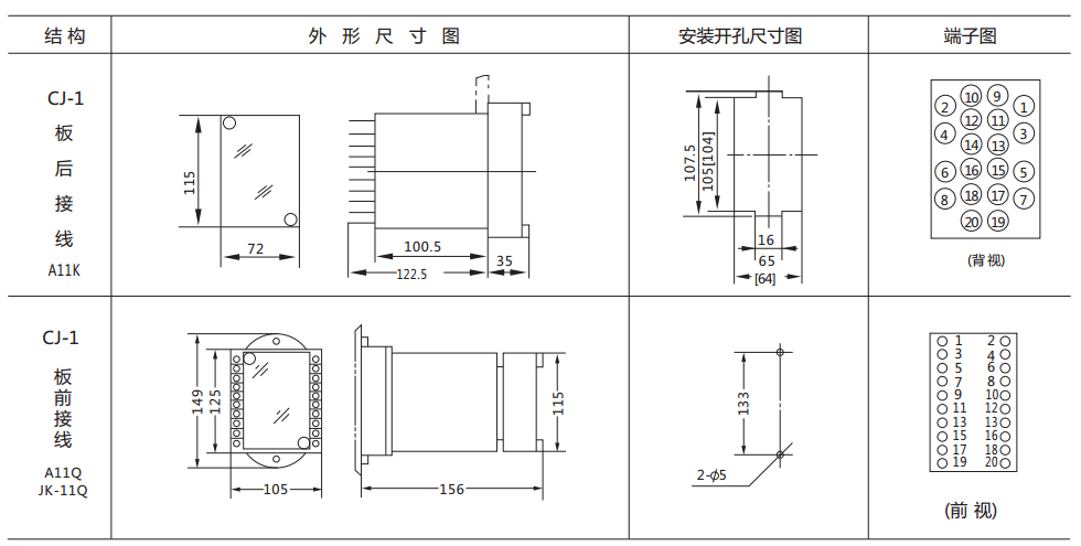 DY-35/Z電壓繼電器外形及開孔尺寸圖