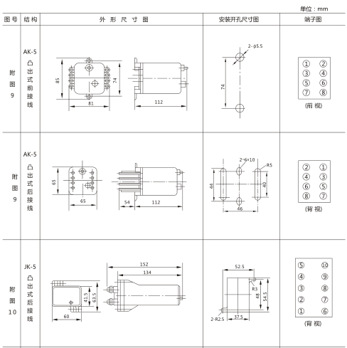 JX-21靜態(tài)信號繼電器外形及開孔尺寸圖1