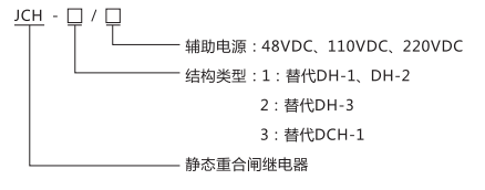 JCH-2靜態(tài)合閘繼電器型號命名的含義