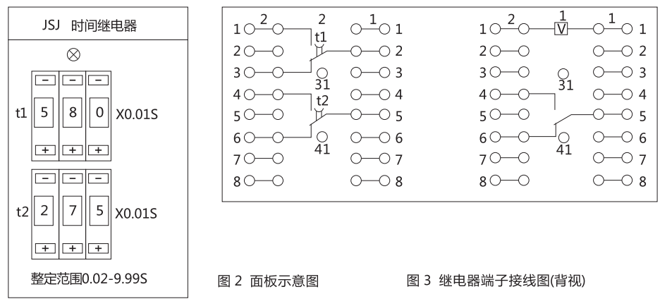 JSJ-4交流斷電延時繼電器面板示意圖和端子接線圖