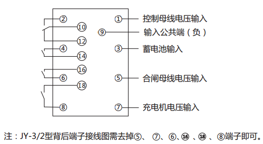 JY-3/1電壓監(jiān)視繼電器內(nèi)部接線(xiàn)及外引接線(xiàn)圖(背視圖)