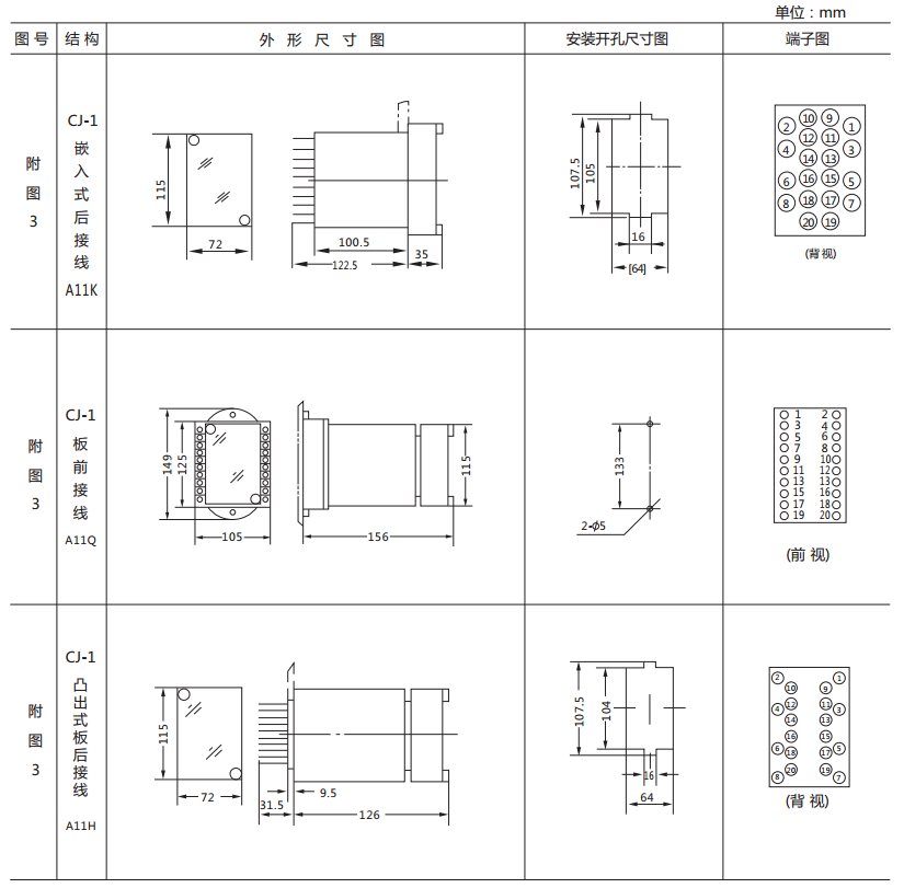 DZK-912快速中間繼電器外形及開(kāi)孔尺寸