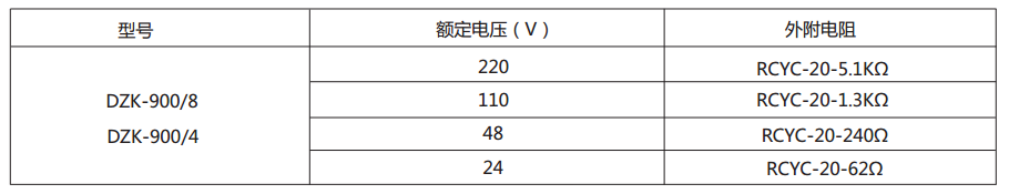 電壓線圈串外附電阻對照表