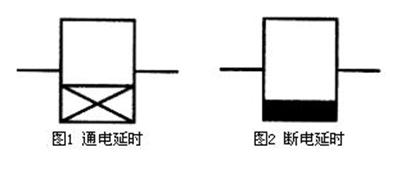 線圈圖形符號