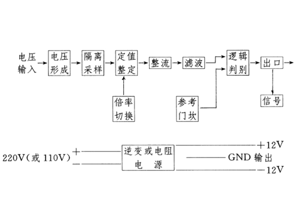 繼電器工作原理