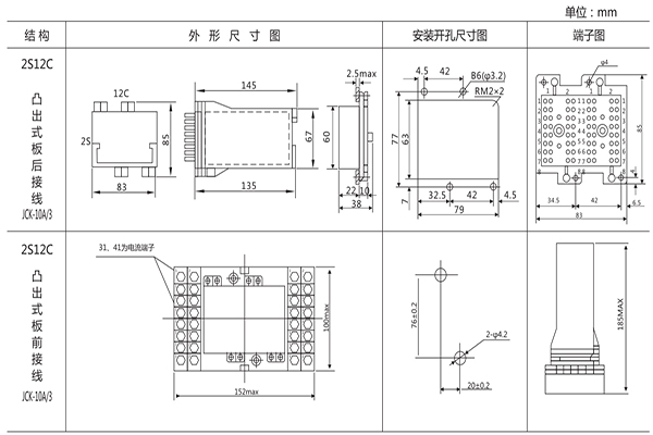 開(kāi)孔尺寸