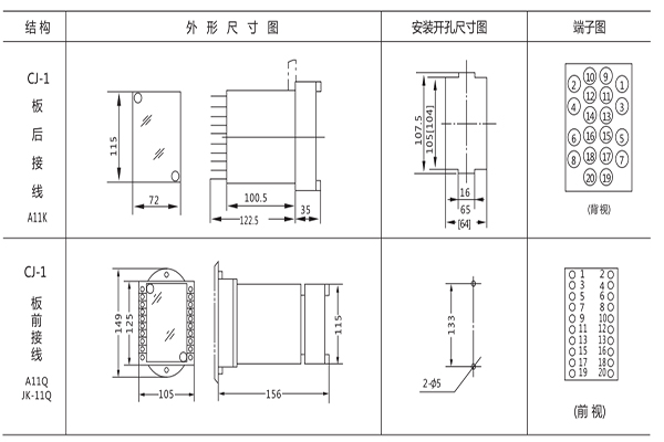 開(kāi)孔尺寸