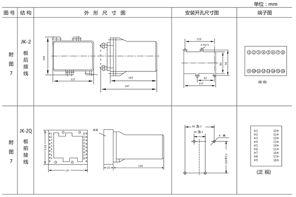 開孔尺寸