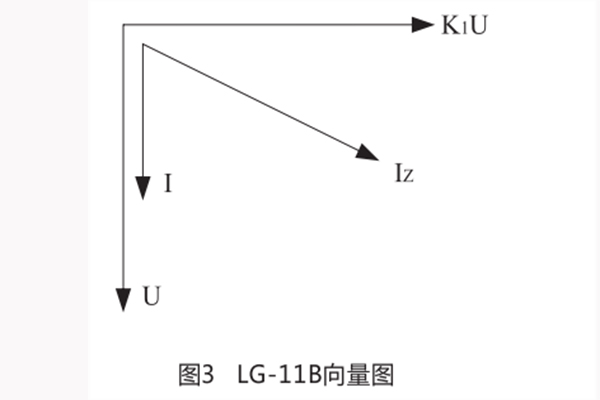 向量圖