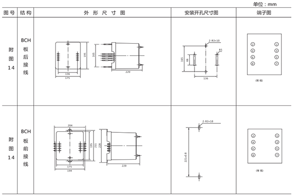 開孔尺寸圖