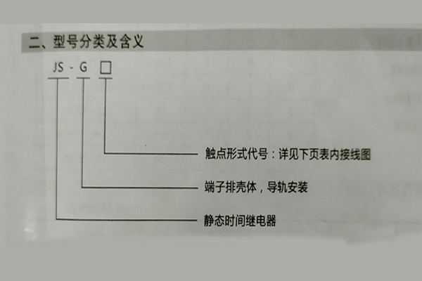 含義及命名