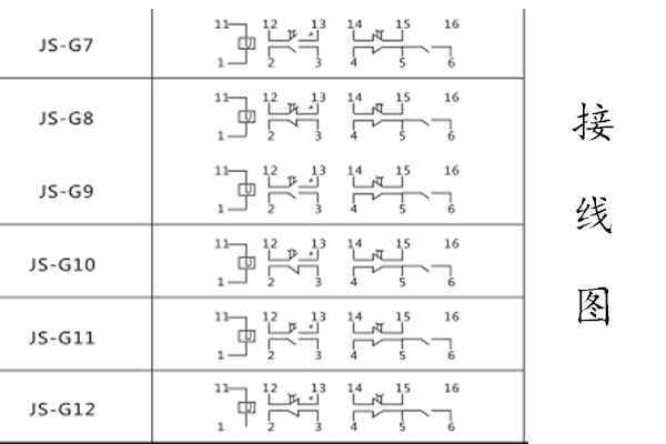 G7-12接線圖.jpg