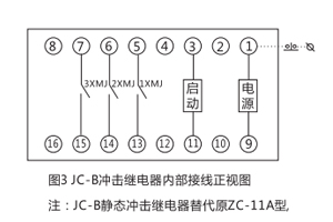 接線(xiàn)圖