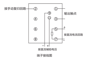 接線圖