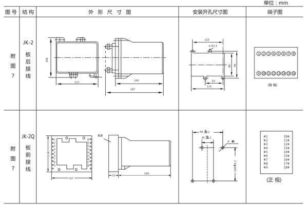 開孔尺寸