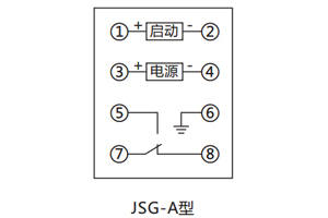 接線圖