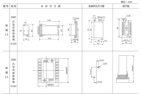 開孔尺寸