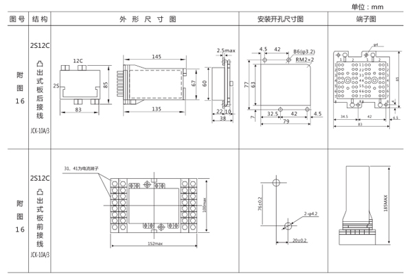 安裝尺寸