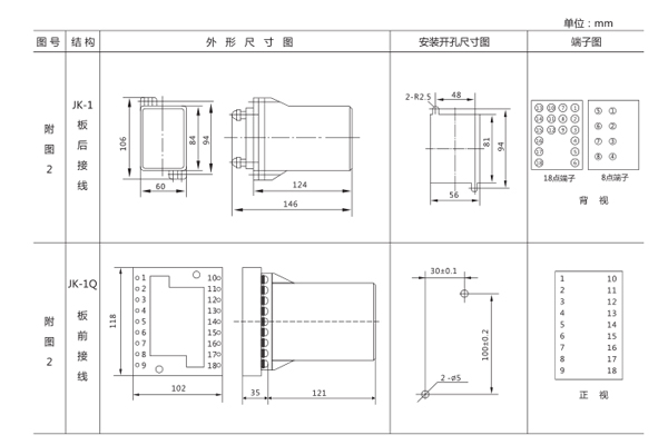 外形及開孔尺寸.jpg