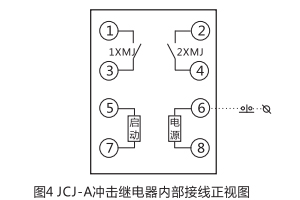 接線圖