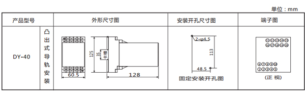 開孔尺寸